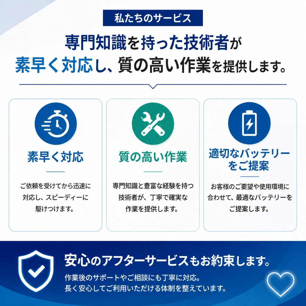 Auto Service Rのハイブリッドバッテリー交換の特長
