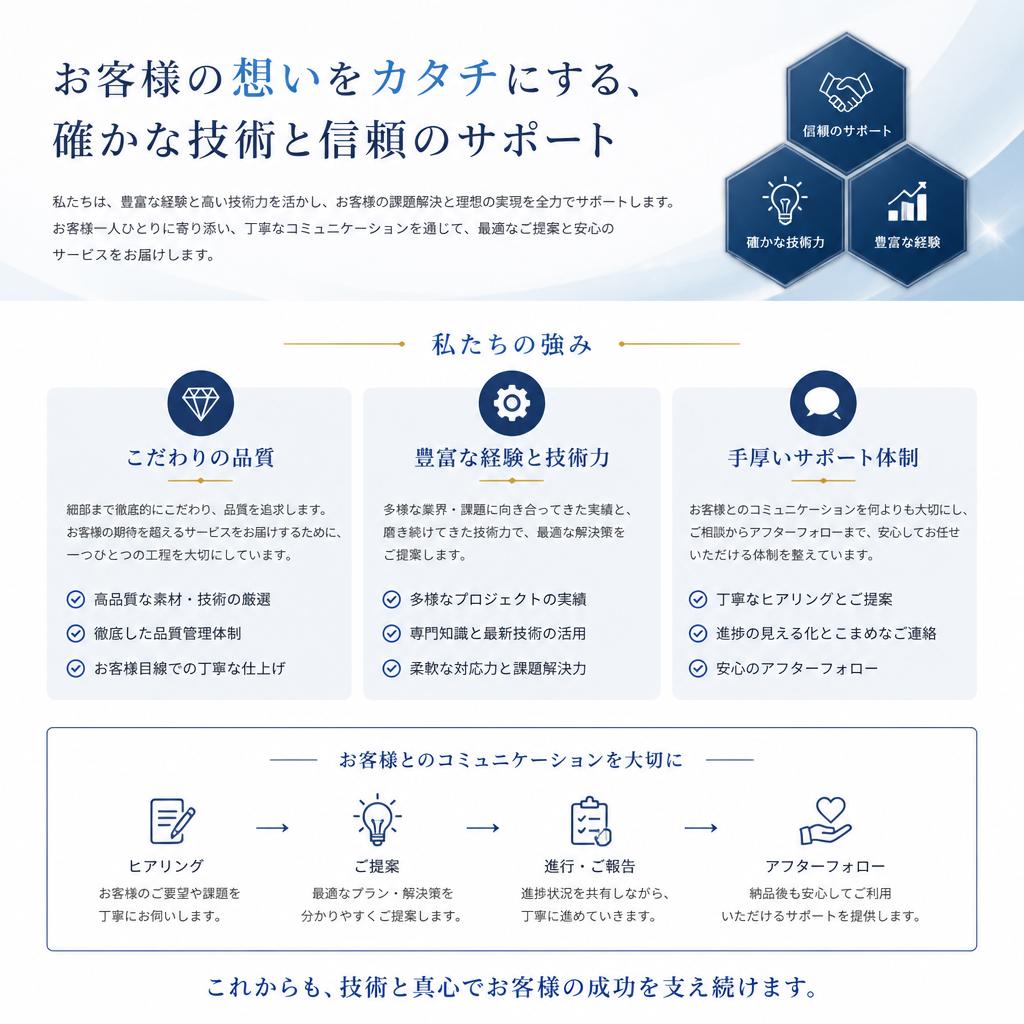 2. Auto Service Rの特徴