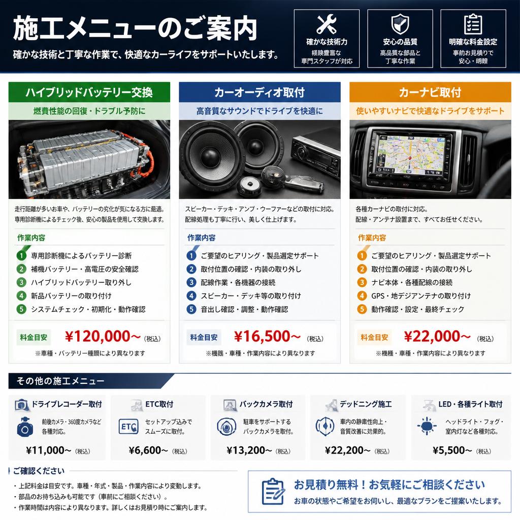 2. 施工メニューのご案内