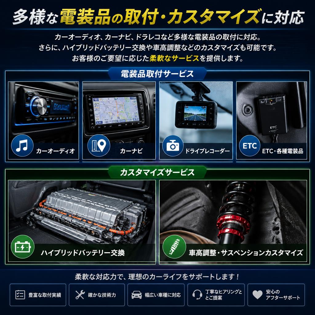 幅広いサービスラインナップ