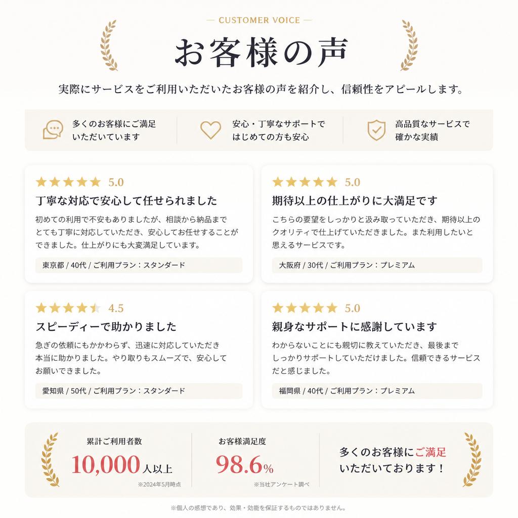 お客様の声
