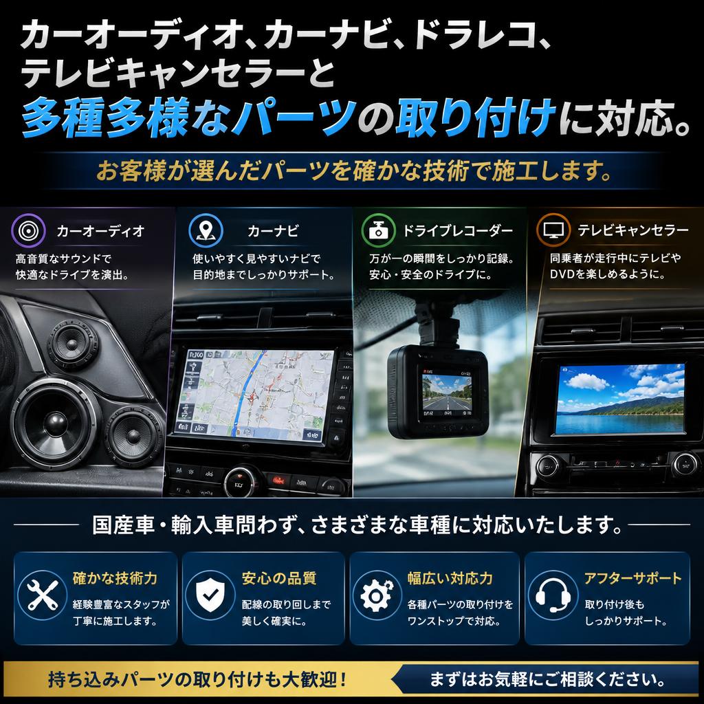 私たちのサービス
