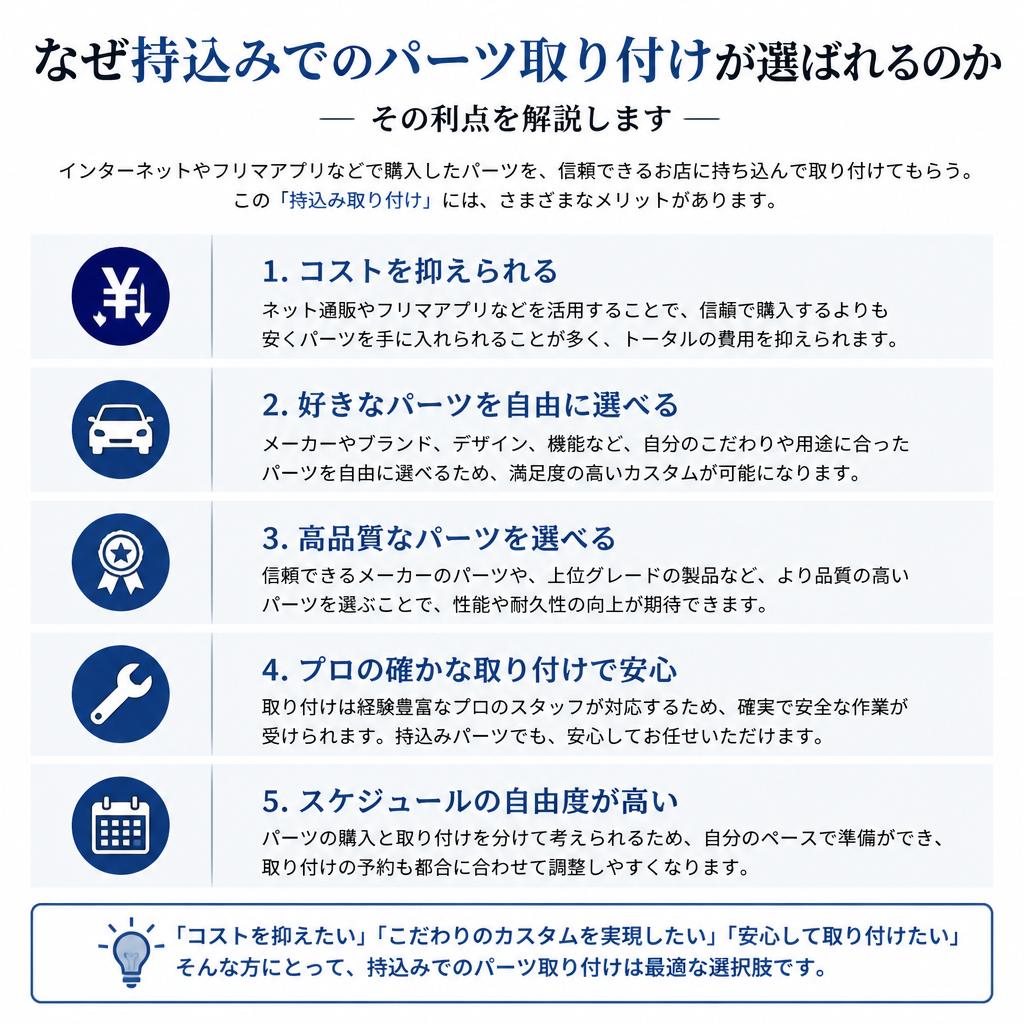 持ち込みパーツのメリット